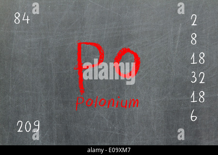 Isolierte Tafel mit Periodensystem Polonium Chemie Stockfoto