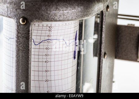 Aufnahme eines alten Vintage Hygrometer oder Seismograph hautnah Stockfoto