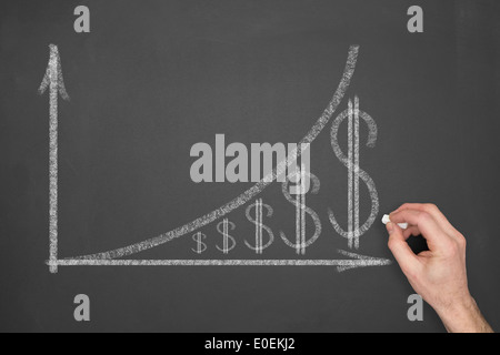 Eine Handzeichnung einer Business-Grafik mit einem Anstieg der Gewinne auf einer Kreidetafel. Stockfoto