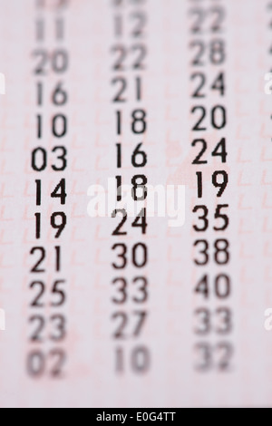 "Österreichisches Lotto-Gutschein; ', ' Oesterreichischer Lottoschein; ' Stockfoto