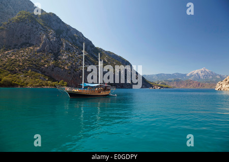 Segeln entlang der Lykischen Küste, Ceneviz Bucht in der Nähe von Cirali, Lykien, Mittelmeer, Türkei, Asien Stockfoto