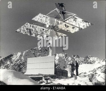 17. April 2012 - Spiegelung der Sonne: Arbeiter Fix Spiegelelementen, ein Heliostat gelegen Berg der Ostschweiz. Das Gerät ist ein zwei-Jahres-Experiment in der Sonnenenergie durch die Schweizer Cunter atomare Forschung Stockfoto