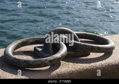 Anlegeplätze am Hafen in der Nähe des Black Diamond in Kopenhagen. Eiserne Verbindungen zum Binden der Schifffahrt im Hafen. Stockfoto