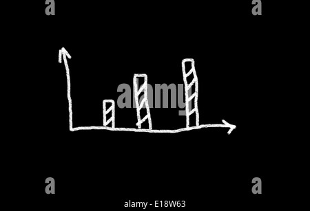 Das Diagramm zeigt die Zunahme des Ziels. Stockfoto