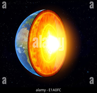 Erde Cut-away mit sichtbaren Eisenkern und die geologischen Schichten im Maßstab Stockfoto