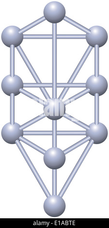 Baum des Lebens mit zehn Sephirots - Kabbala Stockfoto
