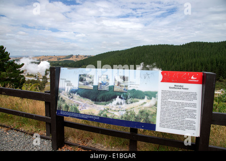 Wairakei geothermische Kraftwerk in Taupo auf der Nordinsel Neuseelands Stockfoto