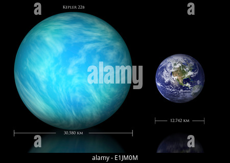 Des Künstlers Darstellung von den Größenunterschied zwischen Erde und Kepler 22 b. Stockfoto