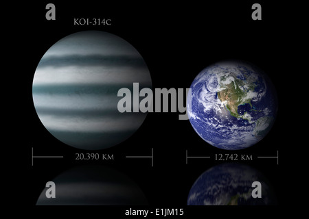 Künstlerische Darstellung der das Größenverhältnis zwischen Erde und KOI - 314c. Stockfoto