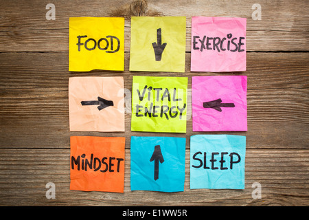 vitale Energiekonzept - Nahrung, Übung, Denkweise, Schlaf, die handschriftlich auf bunte Haftnotizen Stockfoto