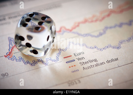 Der Handel mit Devisen. Farbige Würfel auf den Finanzteil einer Tageszeitung. Stockfoto