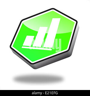 Schaltfläche "Finance Stockfoto