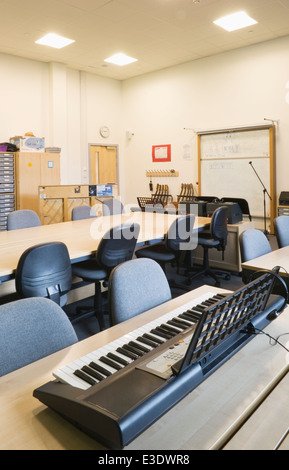 Musik-Unterricht in einem modernen Gymnasium. Stockfoto