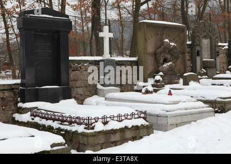 Grab des berühmten russischen Kunstsammler Ivan Morozov (1871-1921) in Karlsbad, Tschechien. Stockfoto