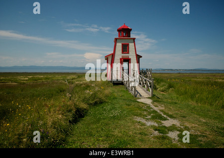 Petit Phare (kleiner Leuchtturm) St-André de Kamouraska. Stockfoto