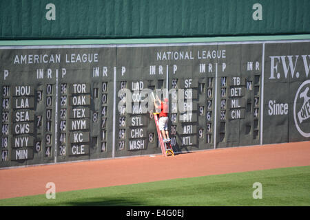 Ändern die manuelle Anzeigetafel auf dem Green Monster im Fenway Park in Boston. Stockfoto