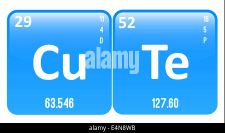 Süße Wort gemacht Periodensystem Elemente Kupfer und Tellur Stockfoto