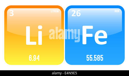Leben Wort gemacht Periodensystem Elemente Lithium und Eisen Stockfoto