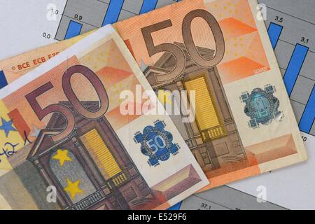 Eine gefälschte 50-Euro-Banknote (L) und eine echte 50 Euro-Banknote sind auf dem Display an der Deutschen Bundesbank in Frankfurt Main, Deutschland, 16. Juli 2014. Die Unterschiede können in der Farbe, der Hintergrund jedoch unscharf schlüpfen und das Hologramm gesehen werden. Foto: ANDREAS ARNOLD/dpa Stockfoto