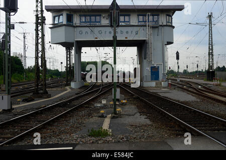 Rangierbahnhof Gremberg Köln Stockfoto