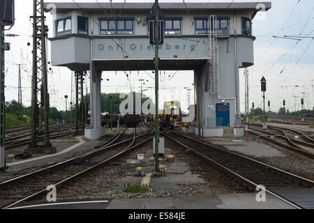 Rangierbahnhof Gremberg Köln Stockfoto