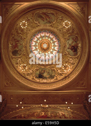 Die gewölbte Decke der Fröhlichkeit-Theater, entworfen von Architekt Frank Matcham im Douglas auf der Isle Of man. Stockfoto