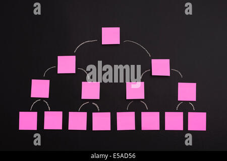 Diagramm der leere Haftnotizen auf Tafel, Debica, Polen Stockfoto