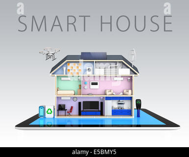 Smart Haus mit energieeffizienten Geräten auf Tablet-PC (mit Text) Stockfoto