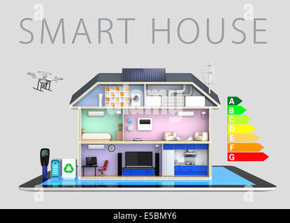 Smart Haus mit energieeffiziente Geräte, Energie-Klassifizierung-Diagramm. (Mit Text) Stockfoto