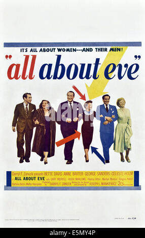 ALL ABOUT EVE, von links: Gary Merrill, Bette Davis, George Sanders, Anne Baxter, Hugh Marlowe, Celeste Holm, 1950, TM und Stockfoto