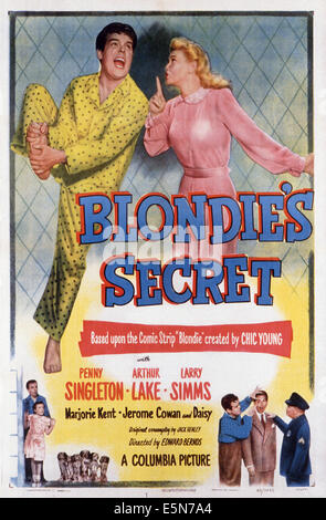 BLONDIE Geheimnis, US-Plakat, von links: Arthur Lake, Penny Singleton, 1948 Stockfoto