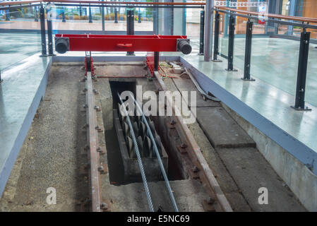 Wellington Cable Car Straßenbahn Endstation am Kelburn rote Puffer Zug Gleis am oberen Rand der Bergstation Stockfoto