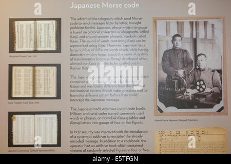 Buckinghamshire, Bletchley, England, Bletchley Park, ausstellen der japanischen Morse-Code Bücher Stockfoto