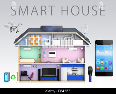 Smart Haus mit energieeffizienten Geräten, Überwachung durch smart-Phone. Stockfoto