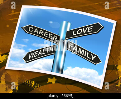 Karriere-Liebe Fülle Familie Schild mit Life-Balance Stockfoto