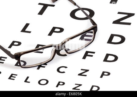 Modernen Retro-Looking-Brille auf eine Sehkraft Testchart isoliert auf weißem Hintergrund Stockfoto
