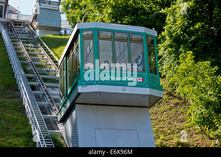 Niagara Parks neigen Waggon die Besucher bis auf Straßenebene in Niagara Falls, Kanada.  Touristen, die Straßenbahn. Stockfoto