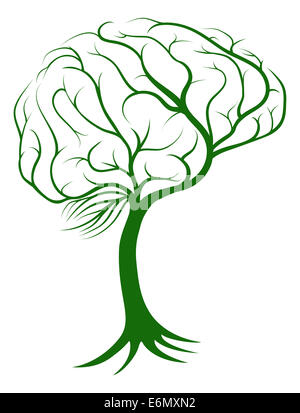 Gehirn-Baum-Konzept eines Baumes mit Wurzeln in der Form eines Gehirns wachsen Stockfoto