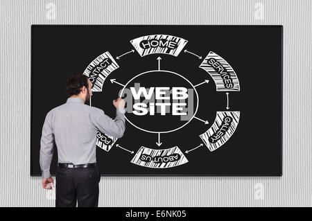 junger Geschäftsmann Zeichnung Schema Webseite auf Tafel Stockfoto