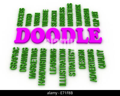 3D Imagen Doodle Word Cloud-Konzept Stockfoto