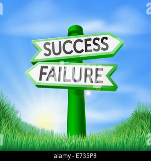 Erfolg oder Misserfolg Konzept Zeichen einer Richtung Zeichen in einem Feld zeigt den Weg zum Erfolg oder Misserfolg Stockfoto