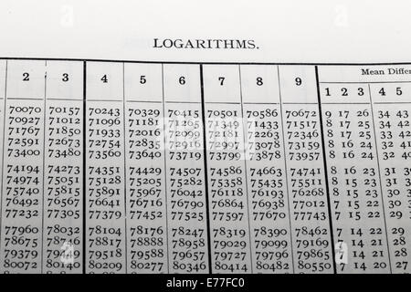 Logarithmisch Tabellen. Logarithmen, angeordnet in einer Tabelle für die Berechnung Stockfoto