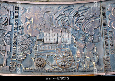 London, England, Vereinigtes Königreich. Sonnenuhr (von John Tschitti und Edwin Russellat) Tower Hill Geschichte von London. Metropolitan Feuerwehr Stockfoto