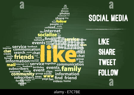 Social Media Word Cloud-Konzept auf Blackboard Stockfoto