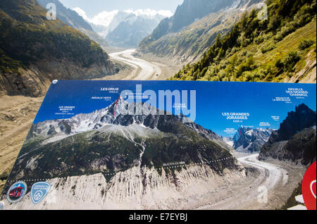 Das Mer De Glace, die 150 Meter seit 1820 ausgedünnt, und zogen sich von 2300 Metern, mit einem Schild mit, wo der Gletscher im Jahre 1820 erreicht. Stockfoto