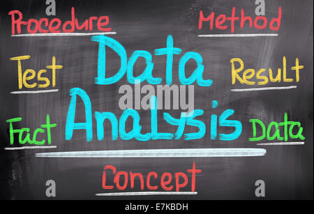 Konzept, handschriftlich mit Kreide - Farbbild Stockfoto