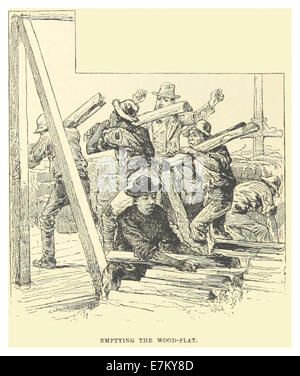 Eine Illustration aus Mark Twains Publikation von 1883, Seite 244, mit dem Titel „Emptying the Wood-Flat“, die eine Szene aus Twains literarischem Werk in Skizzen- oder Kartenform darstellt. Stockfoto