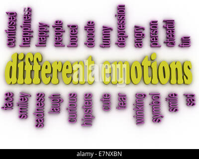 3D Bild verschiedene Emotionen Konzept Word Cloud-Hintergrund Stockfoto