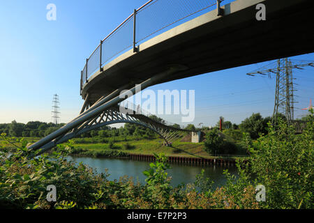 Deutschland, Europa, Oberhausen, Ruhrgebiet, Niederrhein, Rheinland, Nordrhein Westfalen, Emscher Landschaftspark, Park, Rhein ihre Stockfoto