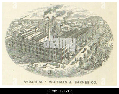 Diese 1891 abgebildete Abbildung von Syracuse mit der Whitman & Barnes Company zeigt den Standort des Unternehmens und die Umgebung in New York. Es ist ein historischer Bericht über das industrielle und kommerzielle Wachstum in dieser Zeit. Stockfoto